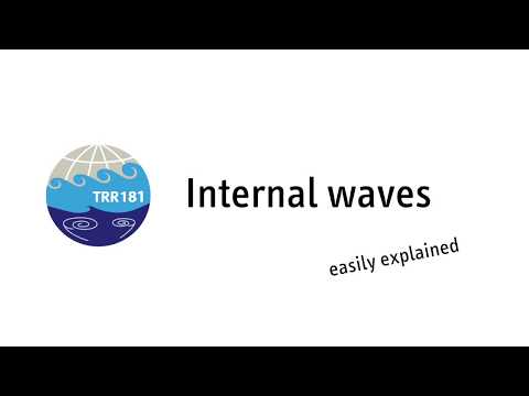 TRR181 Internal waves easily explained