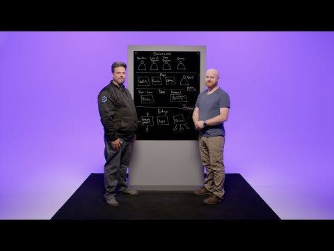 Architecture Overview for IoT and InfluxDB