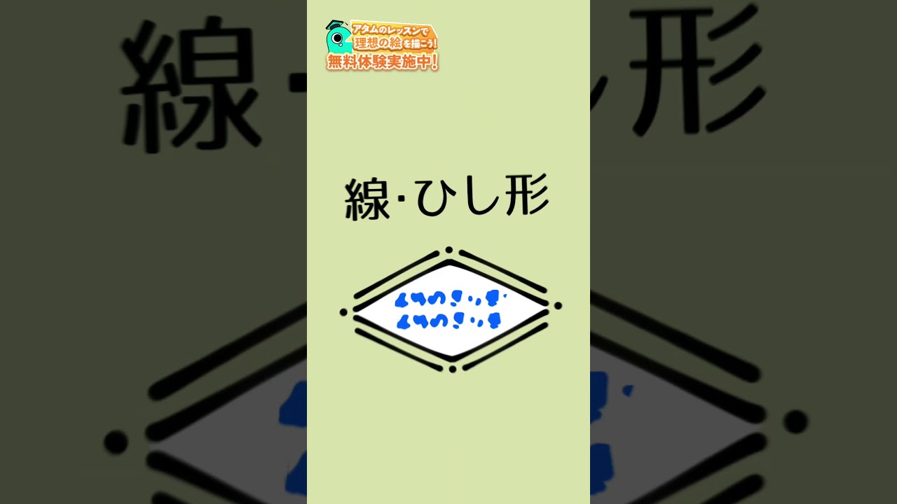 【文字のちょっとした飾りに！】簡単フレームのアイディア　#アタムアカデミー　#illustration　#イラスト　#お絵描き