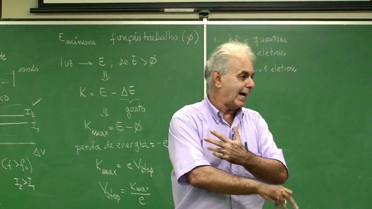 Efeito Fotoelétrico: Postulados de Einstein