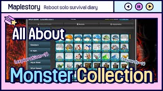 [Maplestory] Monster Collection Guide