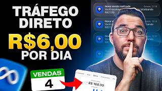 Testei um Anúncio com R$6 por Dia – Isso Aconteceu em 3 Dias…