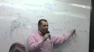 10. Dr. Ahmed Abd El-Rahman (introduction + chemical transmitter - parasympathetic)