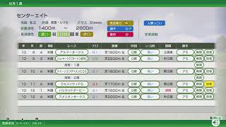 【ウイニングポスト10】競馬の歴史をゲームで学ぶ#119