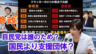 自民党は本当に「国民のため」の政党なのか？支援団体優先の構造を暴く #自民党 #参政党 #政治