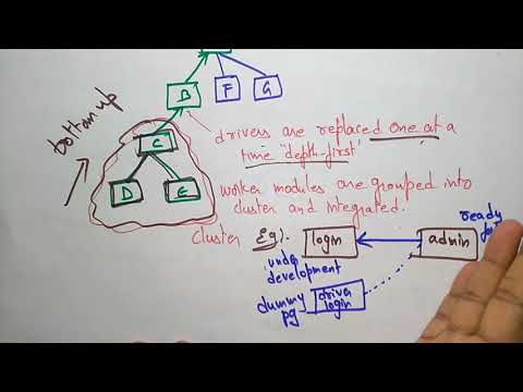 what is software engineering