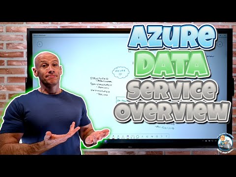 Around Azure in 60 Minutes