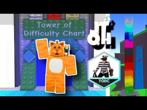 EToH - Tower of Difficulty Chart (ToDC)