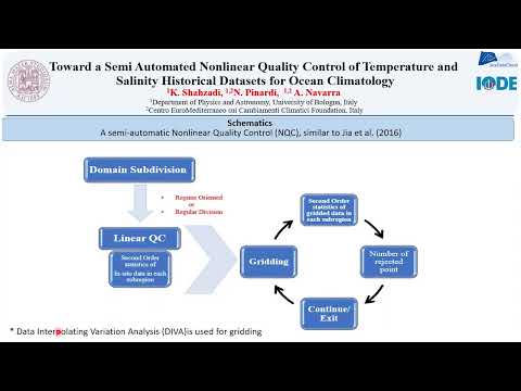 70. A Fully Automated NonLinear Quality Control of Temperature and Salinity Historical Datasets
