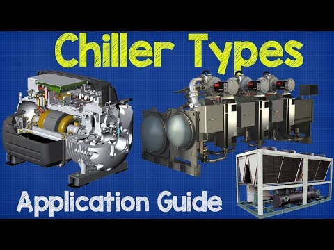Chiller Types and Application Guide - Chiller basics, working principle hvac process engineering Video