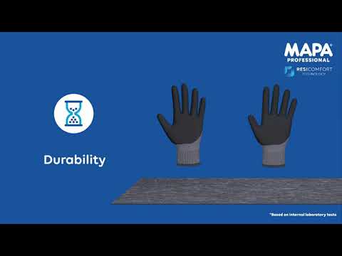 ResiComfort Technology MAPA PROFESSIONAL