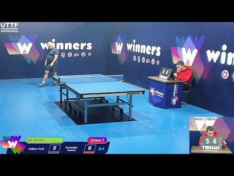 Volkov Yurii - Kurtenko Andrei. WINners. CUP Table Tennis 7 23.12.2020  15:45