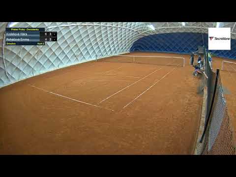 Kurt 2_12.2.2021_Oblastní přebor Prahy - Dorostenky_Lokomotiva Praha