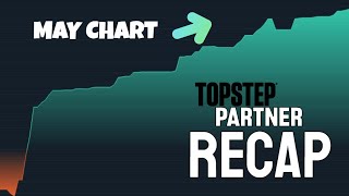 THIS IS MY PROFIT GRAPH ON THE MONTH SO FAR! (TOPSTEP RECAP)