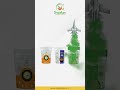 Flavors That Unite Just Like Our Nation Happy Republic Day From Swalay