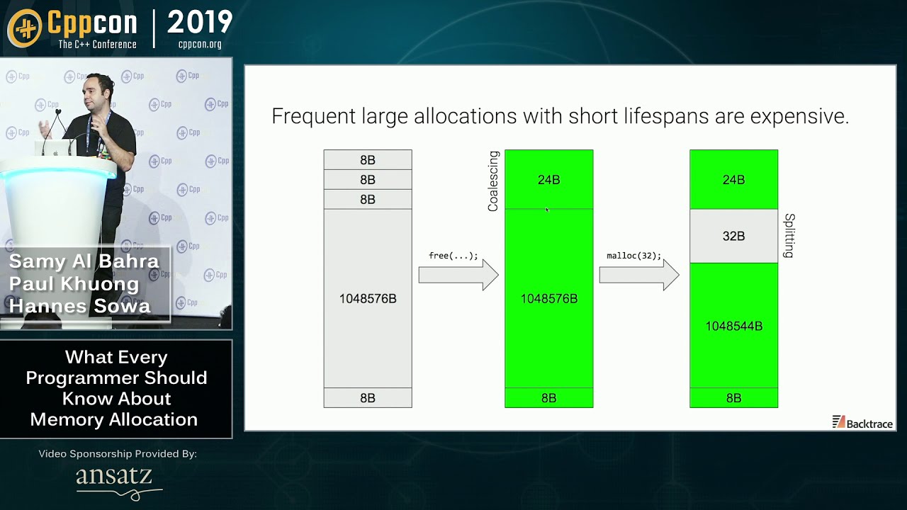 What Programmers Should Know About Memory Allocation - S. Al Bahra, H. Sowa, P. Khuong - CppCon 2019