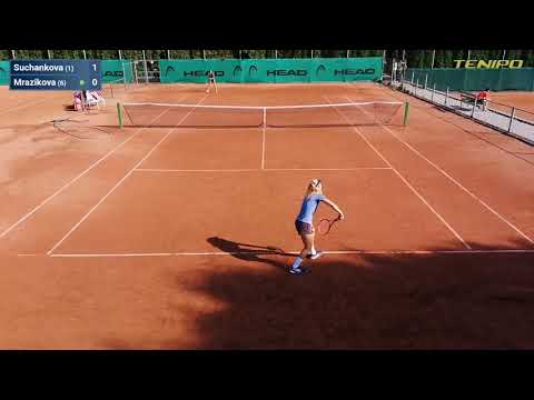 Sara Suchankova - Karolina Mrazikova (QF)