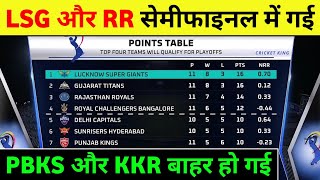 IPL Points Table 2022 | Which 4 Teams Will Qualify In IPL 2022 | IPL Playoffs Prediction 2022