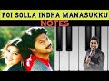 Poi Solla Intha Manasukku Theriyavillai Video Song Yuvan Shankar Raja April Mathathil