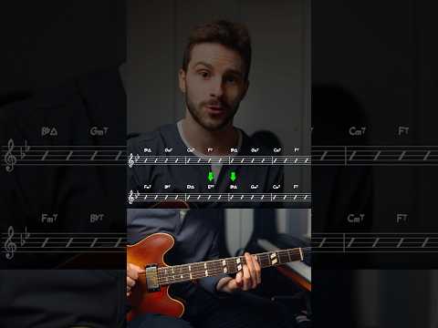 Jazz Theory Explained (Rhythm Changes)