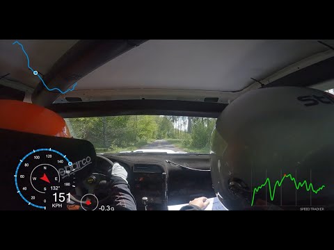 11. Rajd Koszalinski OS Przybrodzie Wojtas/Michalski Nissan Sunny GTI