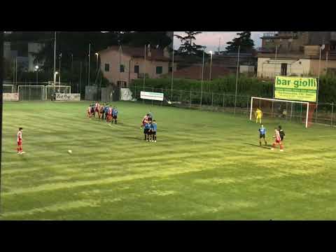 Lazio - Allievi Regionali U16 Eccellenza B G3 - Pro Calcio Tor Sapienza vs Isola Liri