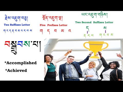 Basic Tibetan Language Grammar Part 23