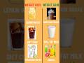 Best Drinks for Weight Loss & Weight Gain | Choose What Suits You! #wellnessdrink #healthydrinks