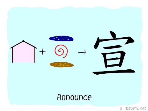 SilkStory - The Story of Chinese Character