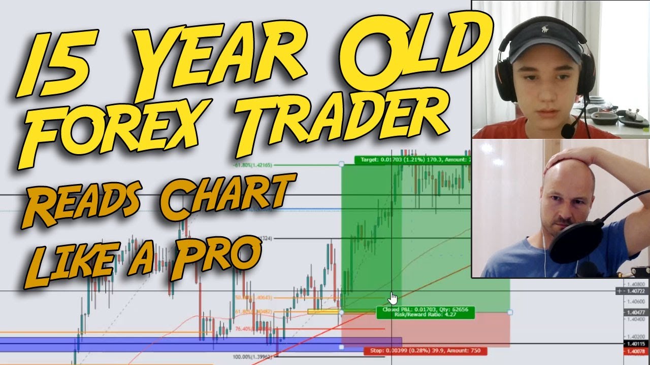 15 Year Old Forex Trader Reads Chart Like a Pro & Reveals His "Golden Zone" Trading System