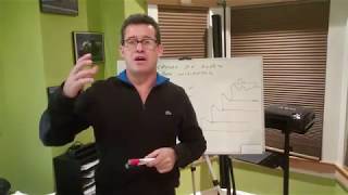 MERCADO DE AÇÕES PARA   INICIANTES #5