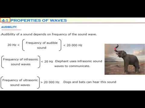 Sound | Sound Intensity | Relative Intensity | Harmonics | Holt Physics