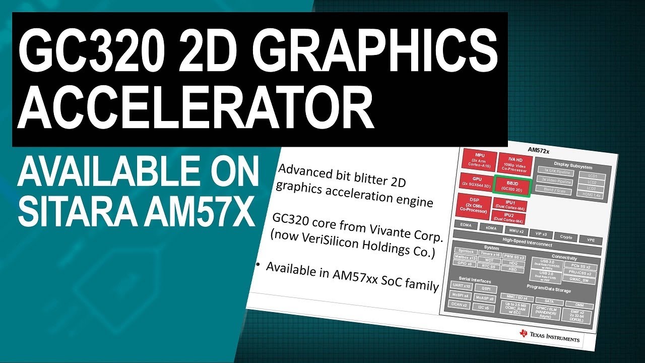 Introduction to GC320 (2D Graphics Accelerator) on Sitara AM57x Processors