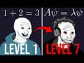 The 7 Levels Of Mathematics