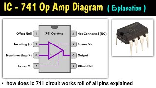 ic 741 op amp | ic 741 pin diagram explanation | pin diagram of ic 741 |ic 741 operational amplifier
