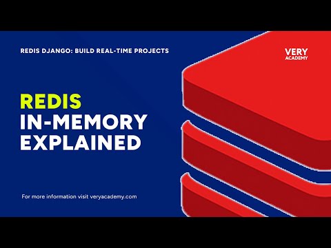 What is Redis? Why in-memory? | Redis with Python & Django: Build Real-Time Projects thumbnail