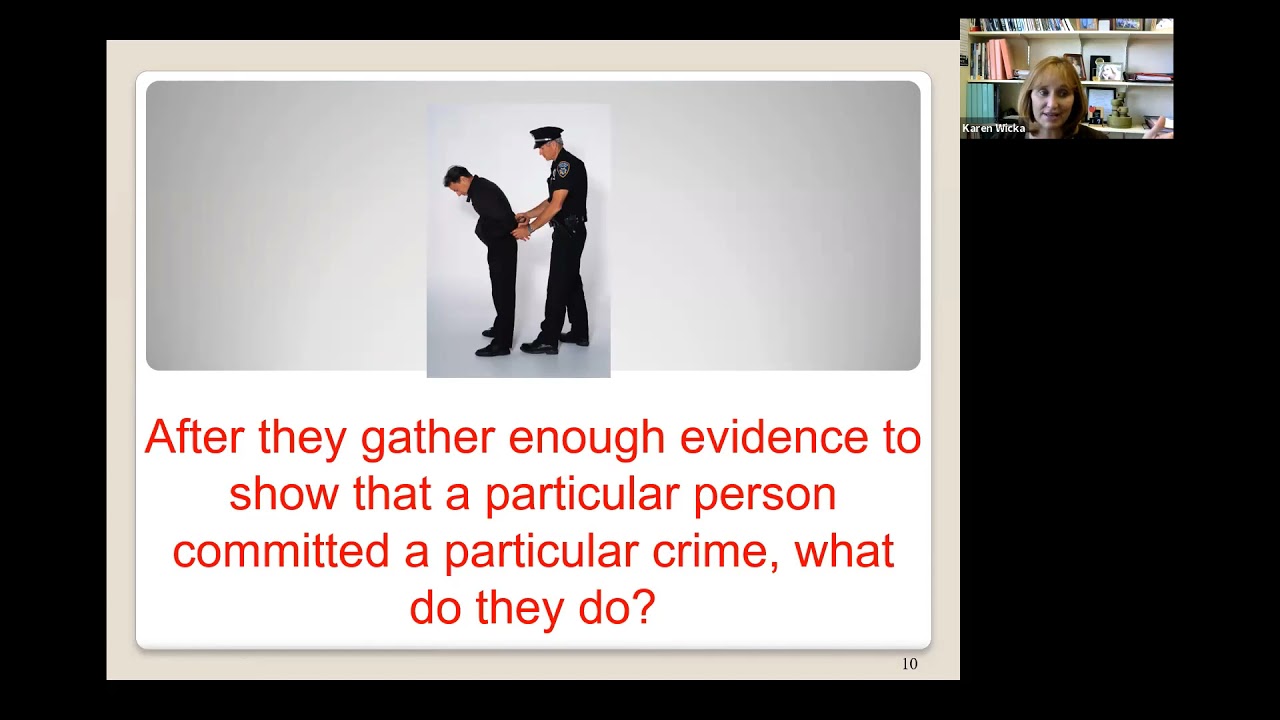 Criminal Procedure Law Chapter 12 Steps in the CJ System Part I
