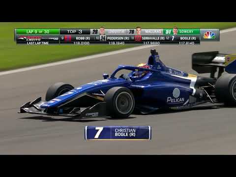 2021 Fast Forward // Indy Lights Indianapolis Grand Prix Circuit