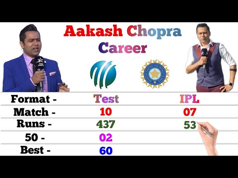 Aakash Chopra Batting Career || Test, IPL || Match, Runs, 4s, 6s, 100, 50, Avg || Aakash Chopra