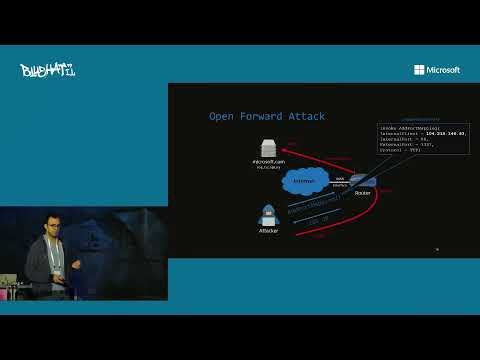 BlueHat IL 2019   x0rz   No Code No Crime UPnP as an Off the Shelf Attacker's Toolkit