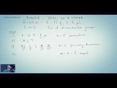 Introductory Fluid Mechanics L14 p4..1 - Buckingham Pi Example - Drag on Sphere