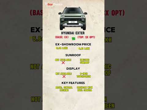 Hyundai Exter Base vs Top Model ? Full Comparison