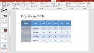 Microsoft PowerPoint - Resize Table Column