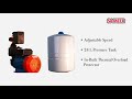 Sameer i-Flo 1.5HP Smart Automatic Power Pressure Booster Water Pump with 24L Tank