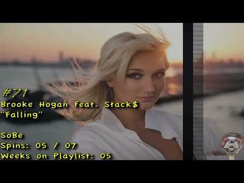 Playlist #86: FTLD'z Playlist of 4.13.2009 - 5.03.2009