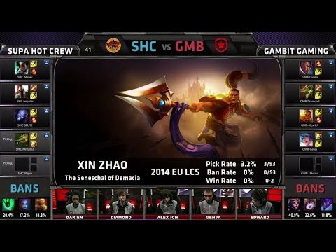 SUPA HOT CREW vs Gambit Gaming | Season 4 EU LCS Spring 2014 Week W10D2 G2 | SHC vs GMB Full game HD