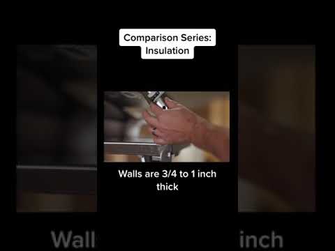 Insulation Comparison: The Maestro 60 vs. Ooni's Karu 16 & Gozney's Dome