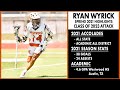 Ryan Wyrick 2023 Attack Spring 21 Highlight Reel