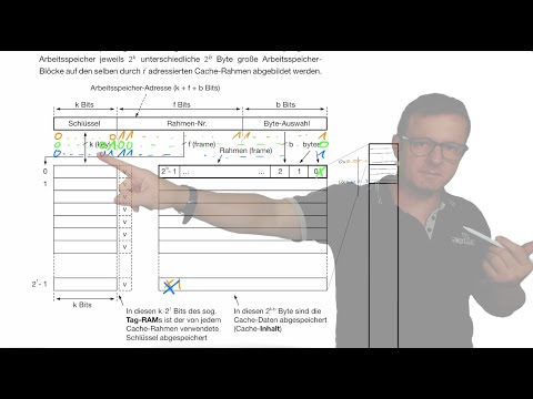 2022 07 28 Computertechnik Skript S. 288 - 300,  Cachespeicher