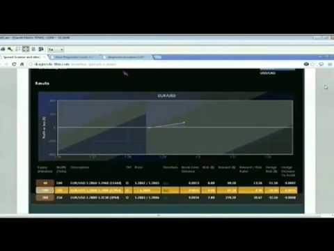 April 16th Tiger Technicians Hour with host Basil Chapman - 2013